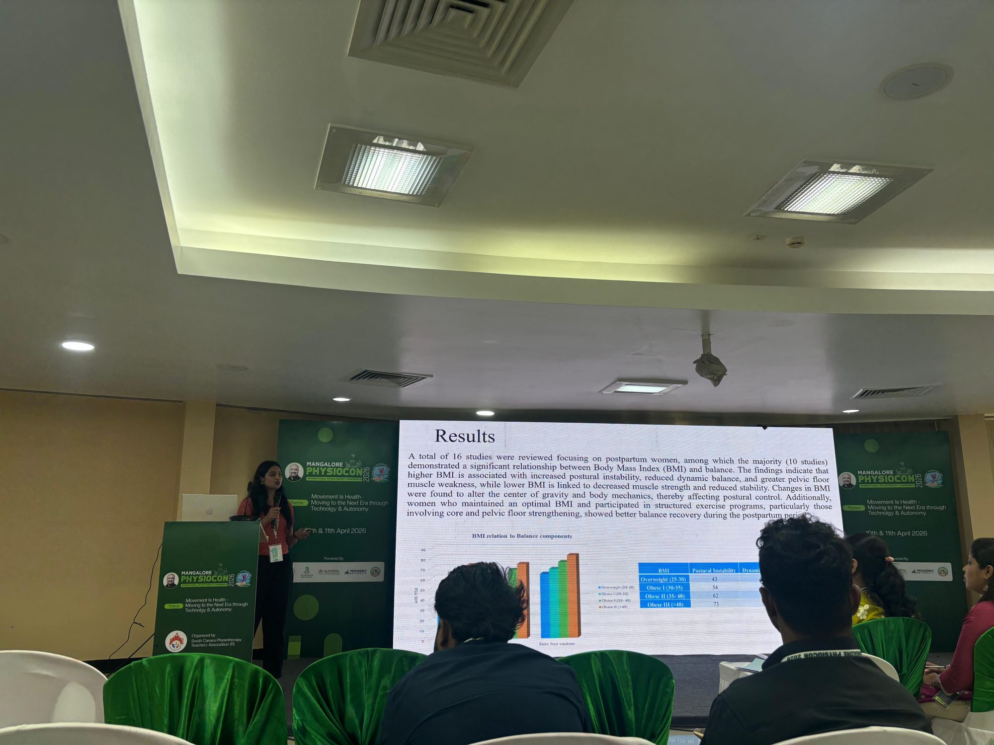 Appreciation to Ms. Bhavana P. S. for her paper presentation at Mangalore Physiocon 2026